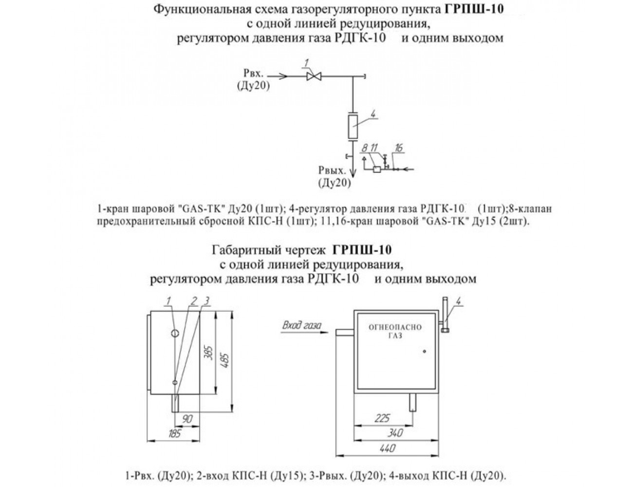 Газорегуляторный пункт ГРПШ-10