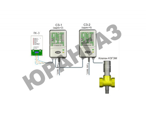 СГК-2-Б (СО+СН4) DN 15 НД (бытовая)